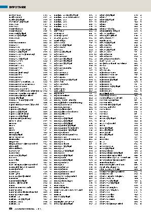 Gesamtinhaltsverzeichnis