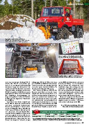 Unimog U 1200, 424.122 als Schneeräumgerät